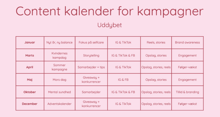 Skærmbillede 2025-06-19 kl. 09.38.18